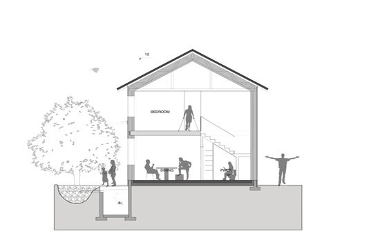 Side floor plan of a house