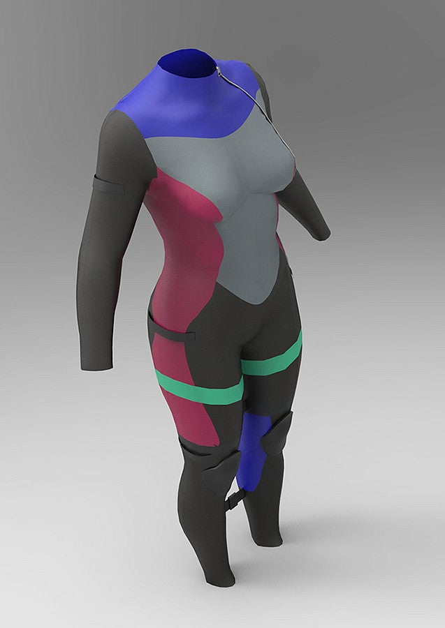 wetsuit design