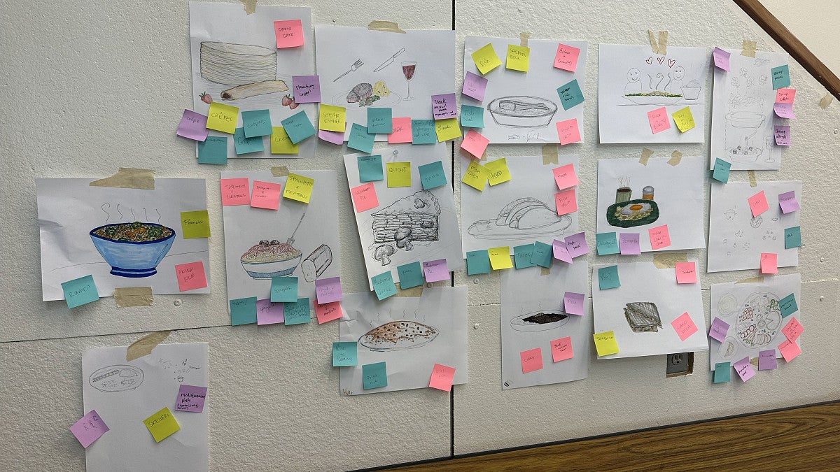Photography of drawings from the first day of the BDI.