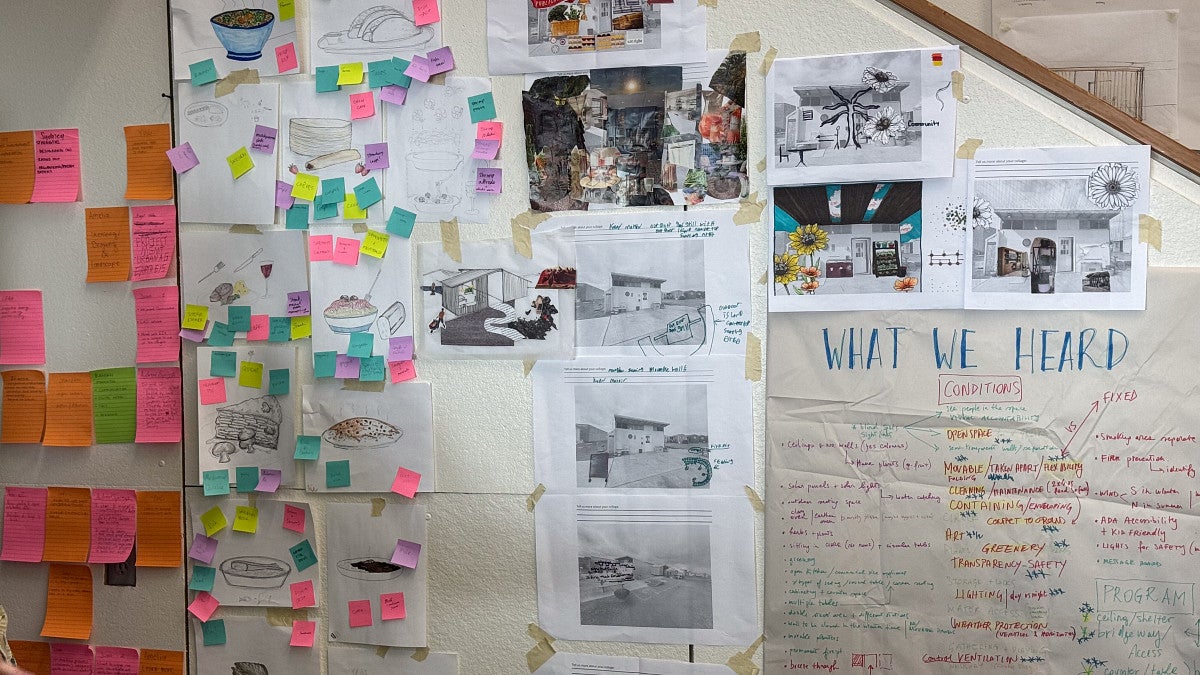 Photograph of additional drawings from the BDI. 