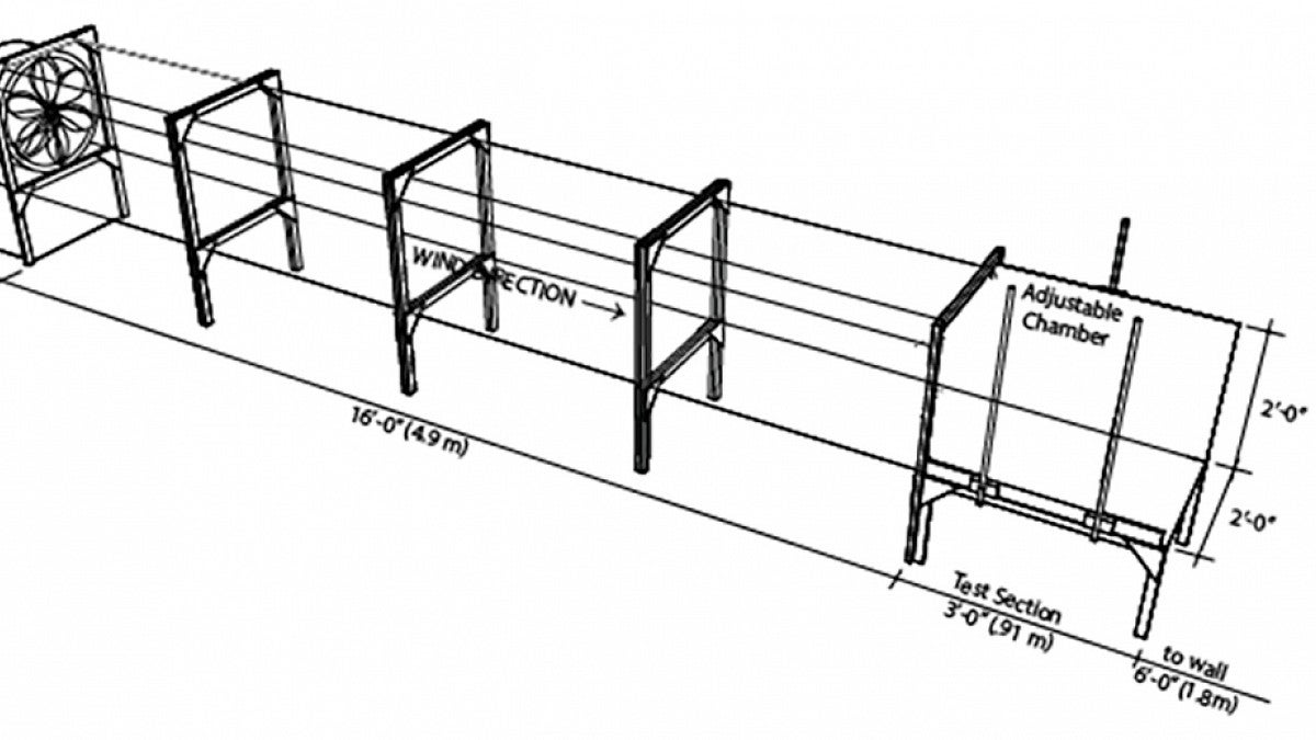 Filter diagram