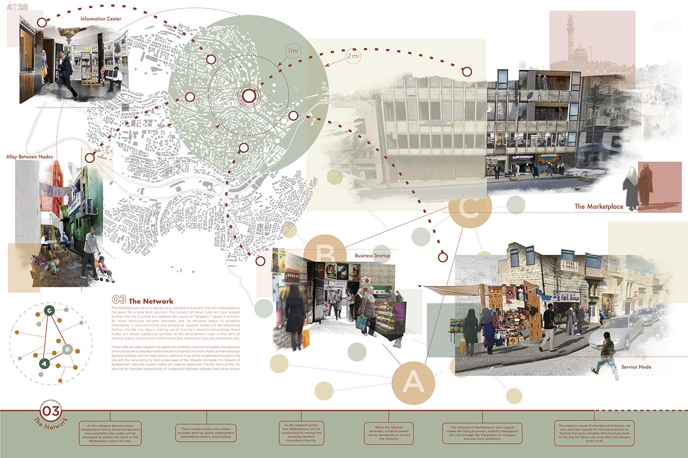 policing muslim communities comparative international context