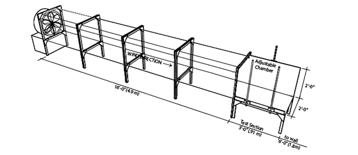 Filter diagram