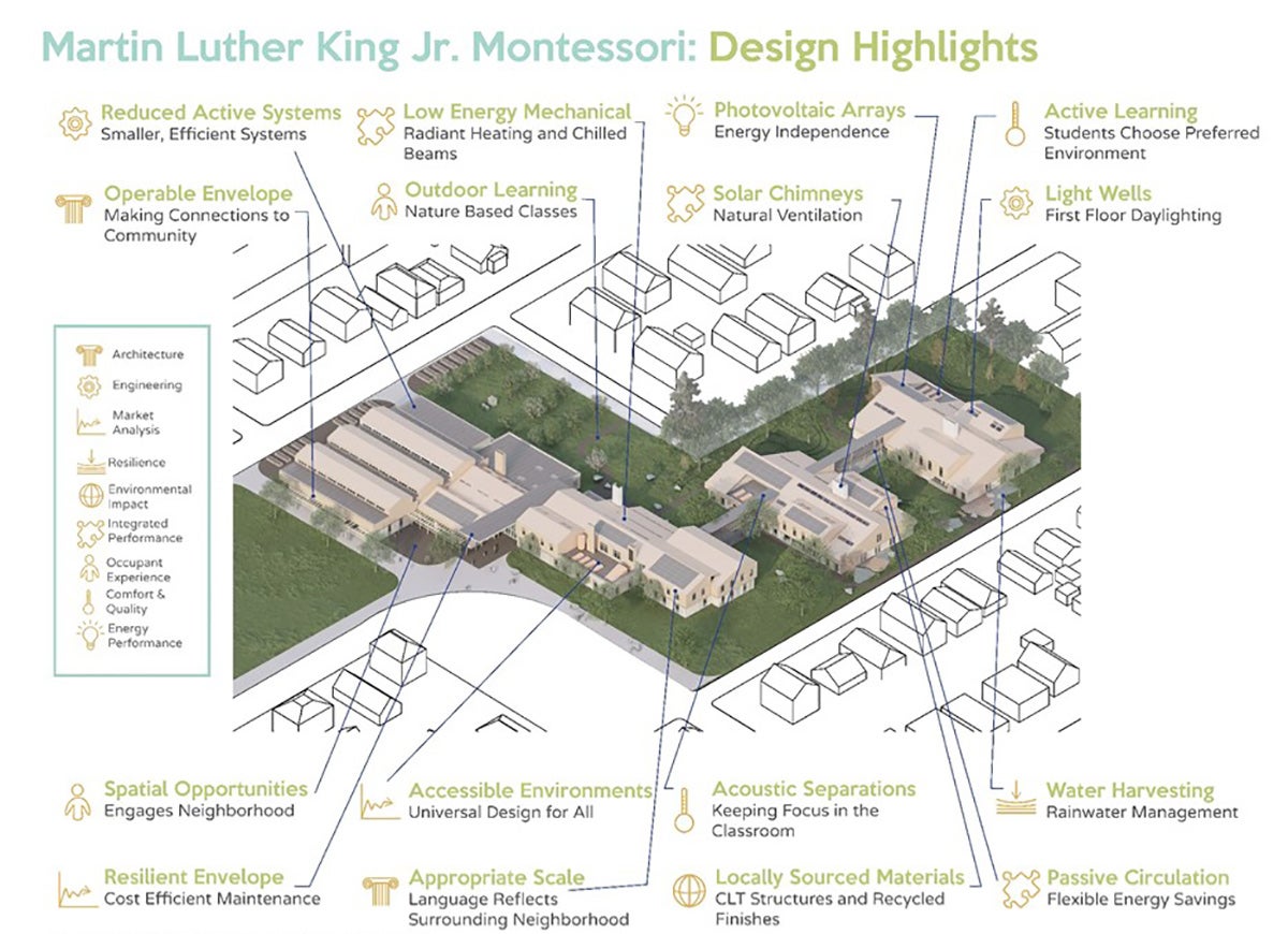 graphic architectural rendering of building exterior