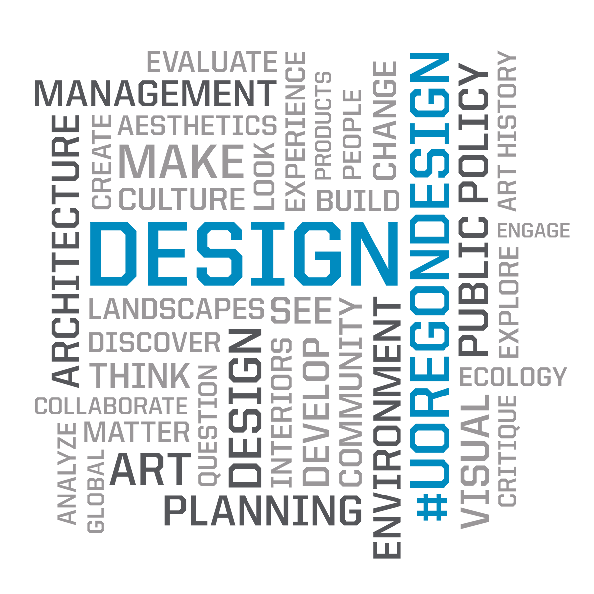 word cloud for College of Design