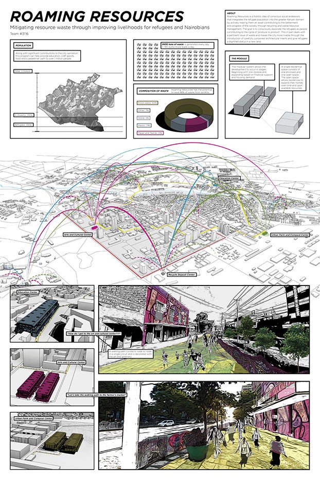 ecological informatics