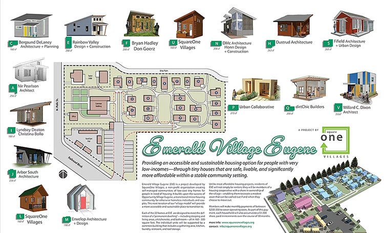 site plan for Emerald Village