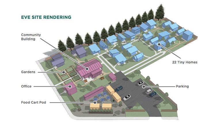 site plan for Emerald Village