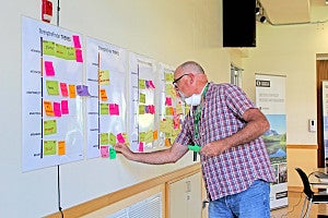 Photo of RARE staff putting post-it notes on a wall of comments.