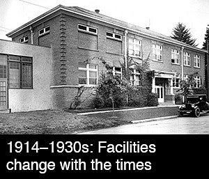 1914 - 1930: Facilities change with the times