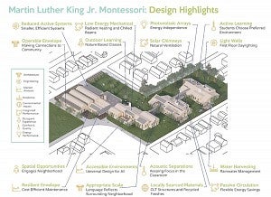 graphic architectural rendering of building exterior