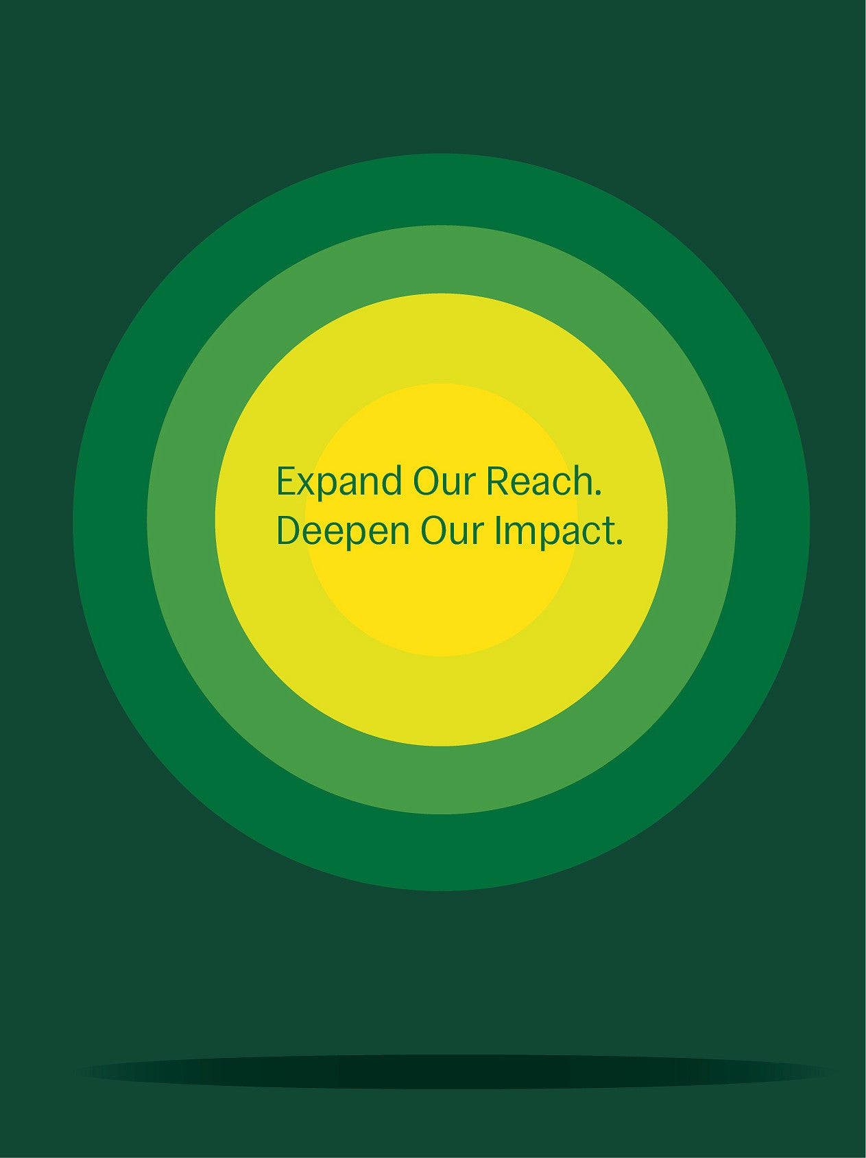 Photo of the strategic plan vision. Shows the words "Expand our Reach. Deepen our Impact." on a green and yellow background.