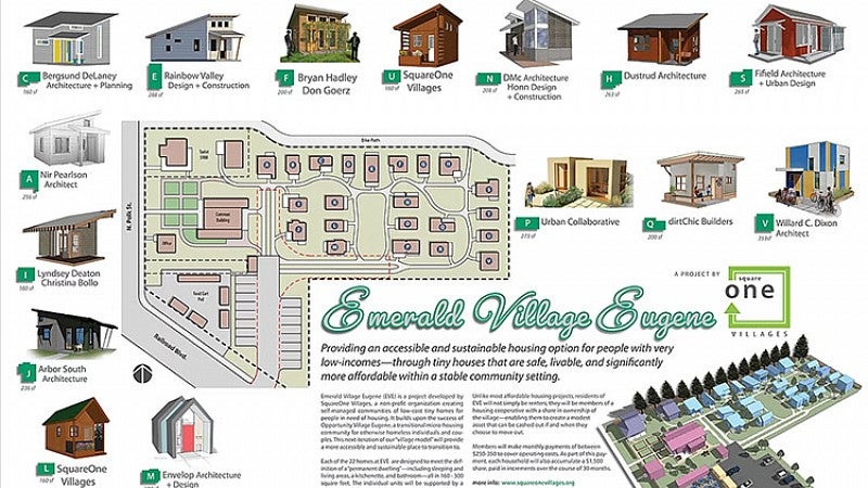 site plan for Emerald Village