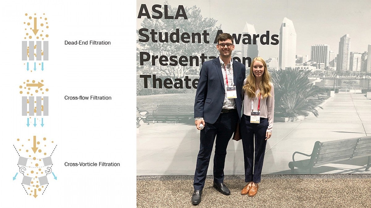 Filter infographic and picture of Alex Balog and Julia May at ASLA conference in San Diego